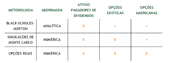 CPC 10-Metodologia-de-pagamento CPC10-Metodologia-de-pagamento